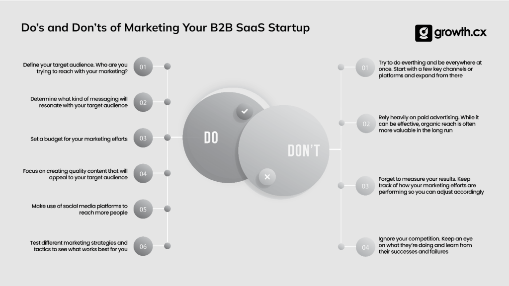 The Do’s and Don’ts of Marketing Your B2B SaaS Startup
