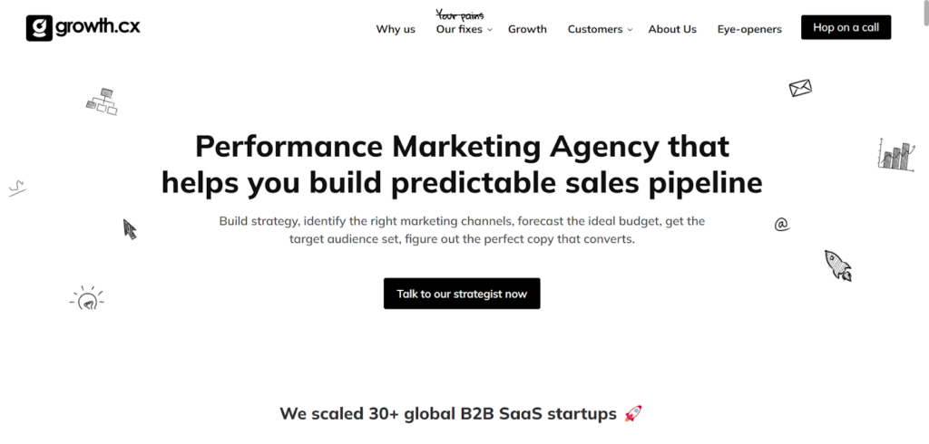 growth.cx Performance Marketing Agency Page