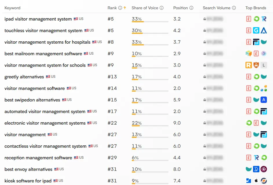 screenshot images