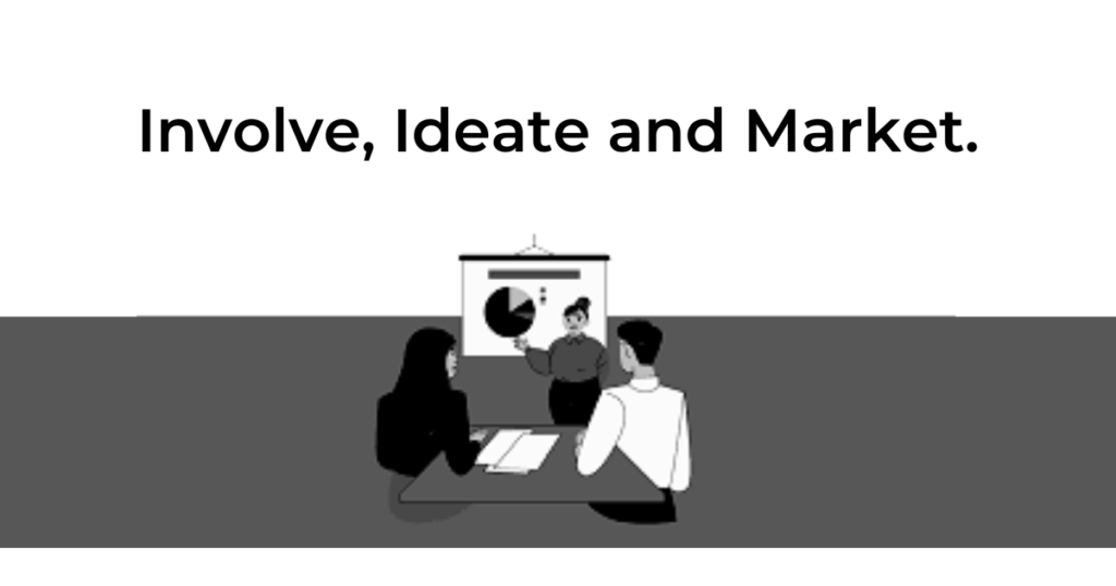 Involve, ideate and market