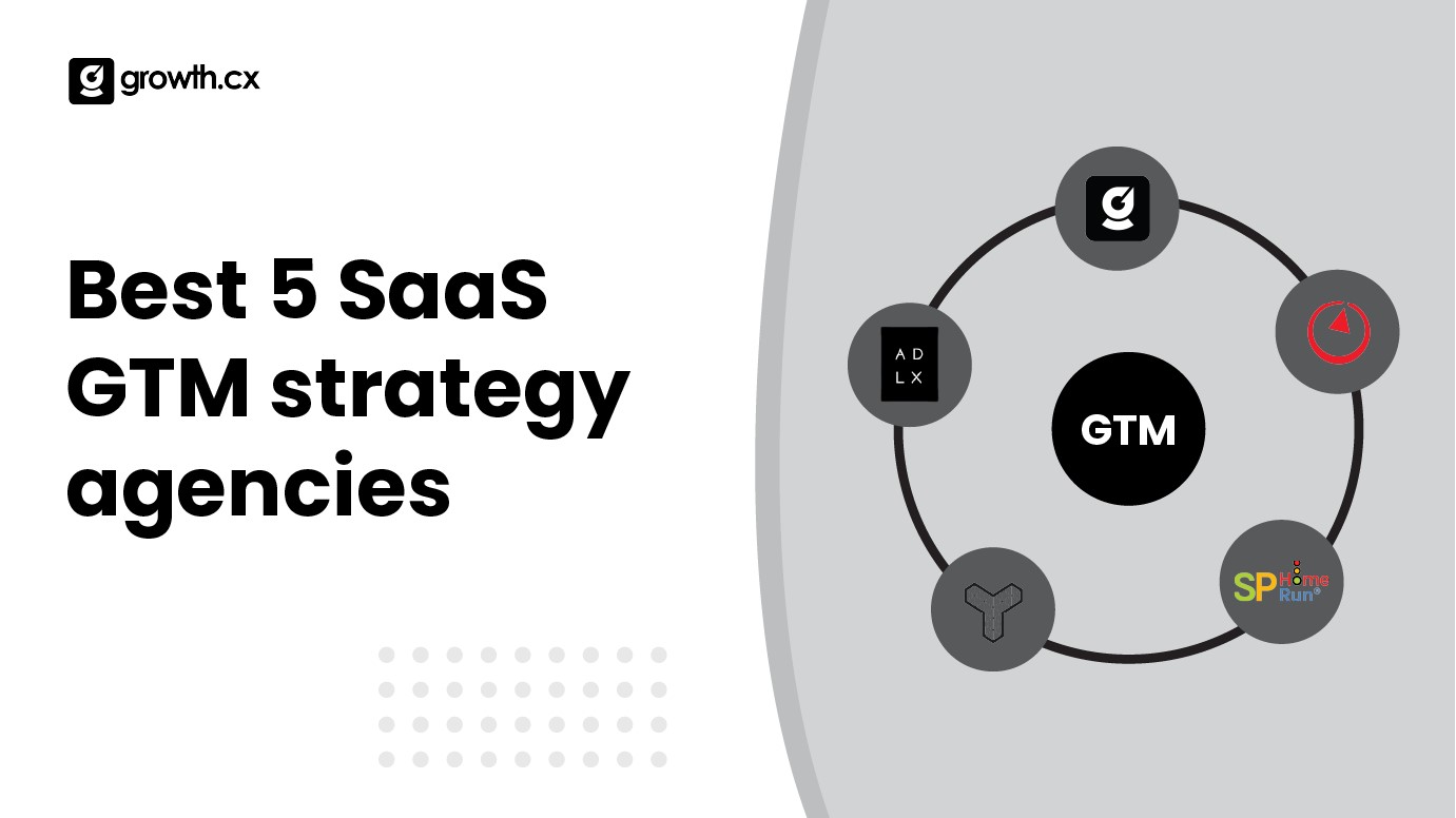 Best 5 SaaS GTM strategy agencies, Add company logos in the circle