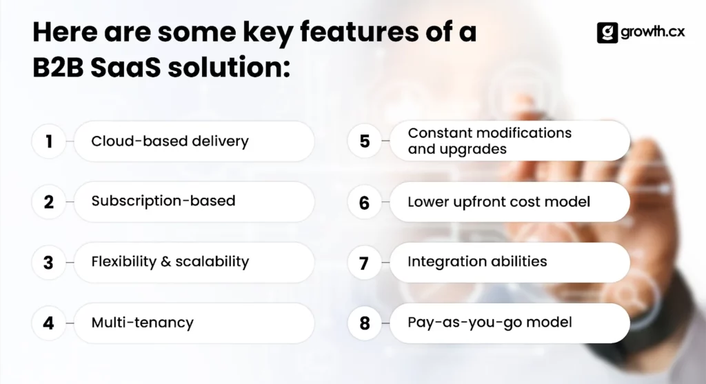 Key features of a B2B SaaS Solution