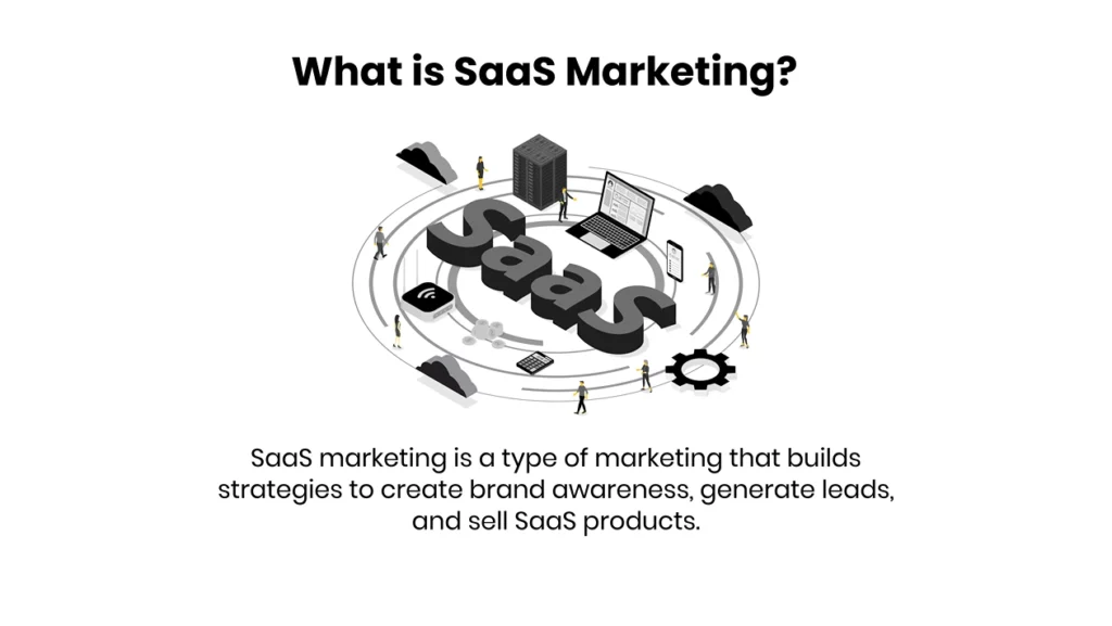 What is SaaS marketing
