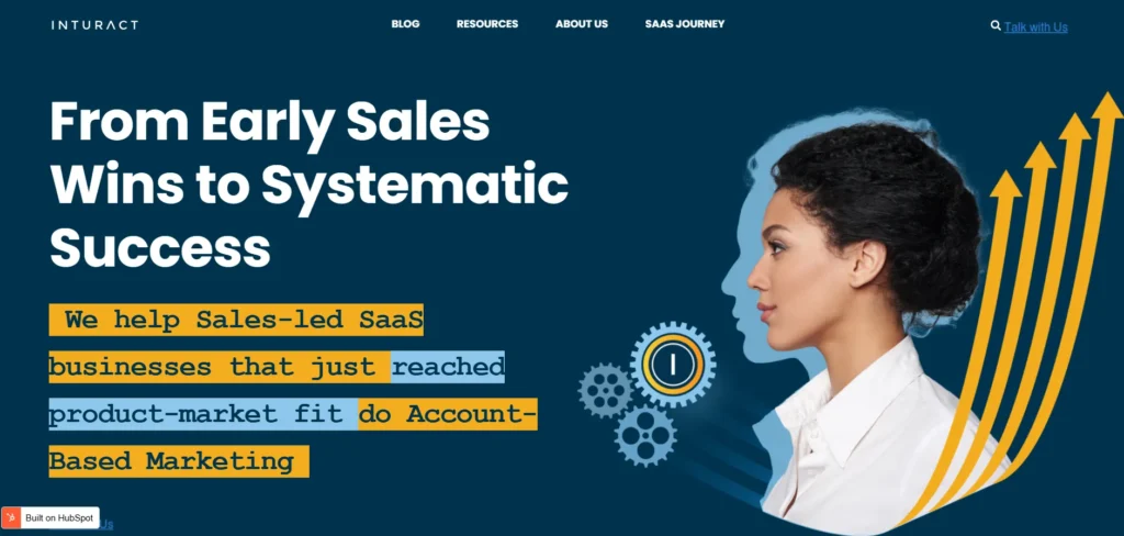 Inturact homepage promoting sales-led SaaS growth services.
