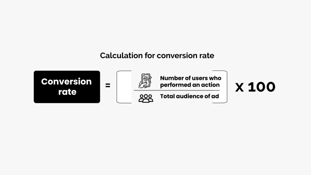 Calculation for conversion rate optimization
