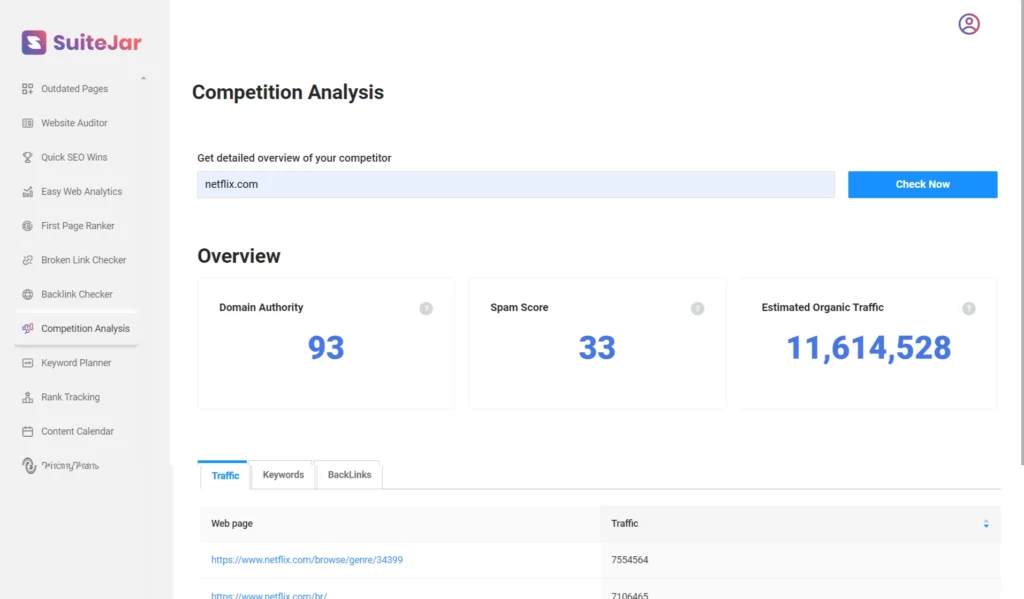 SuiteJar competitor analysis feature
