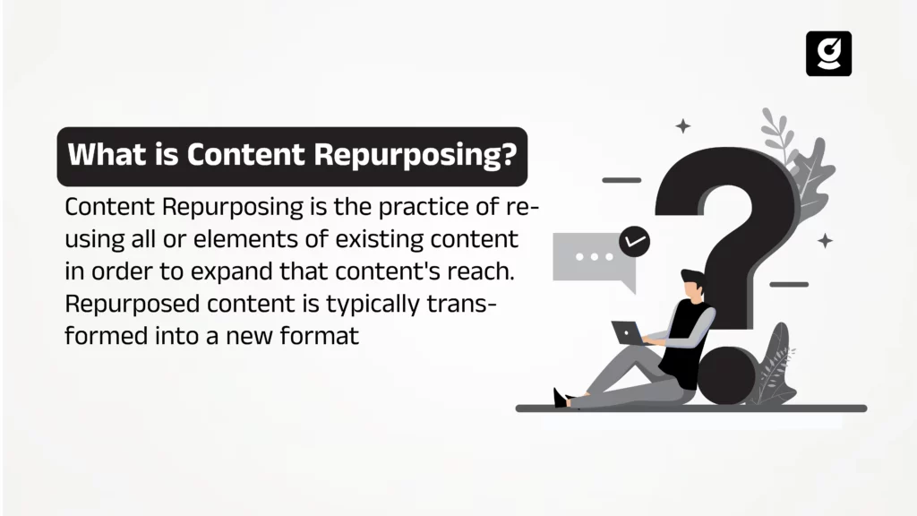 What is content repurposing