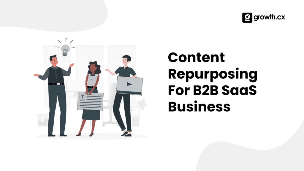 Content Repurposing For B2B SaaS