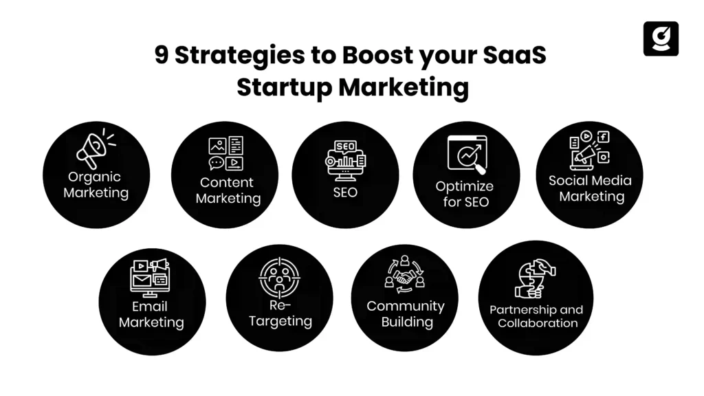 9 strategies to boost your SaaS startup marketing