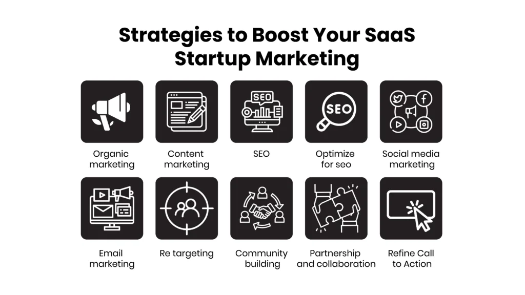 10 strategies to boost your SaaS startup marketing