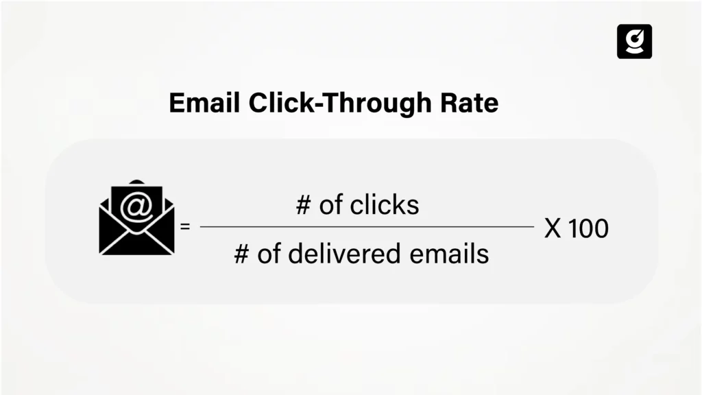 Click through rate in email marketing campaigns