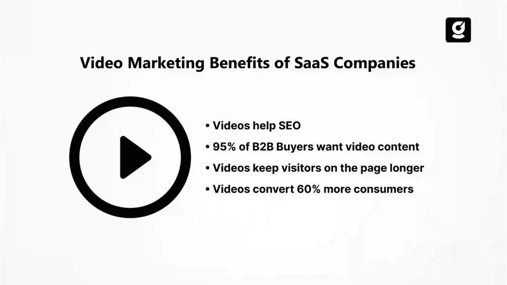 Video Marketing Benefits of SaaS Companies