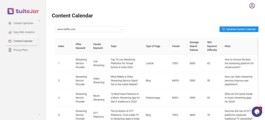 SuiteJar content calendar interface with topic suggestions