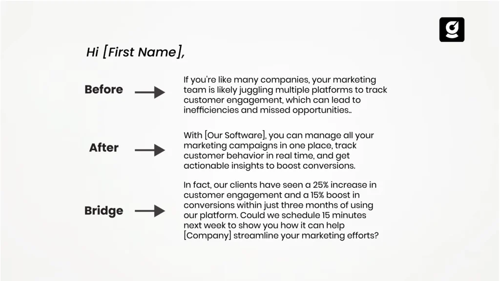 BAB framework (Before After Bridge)