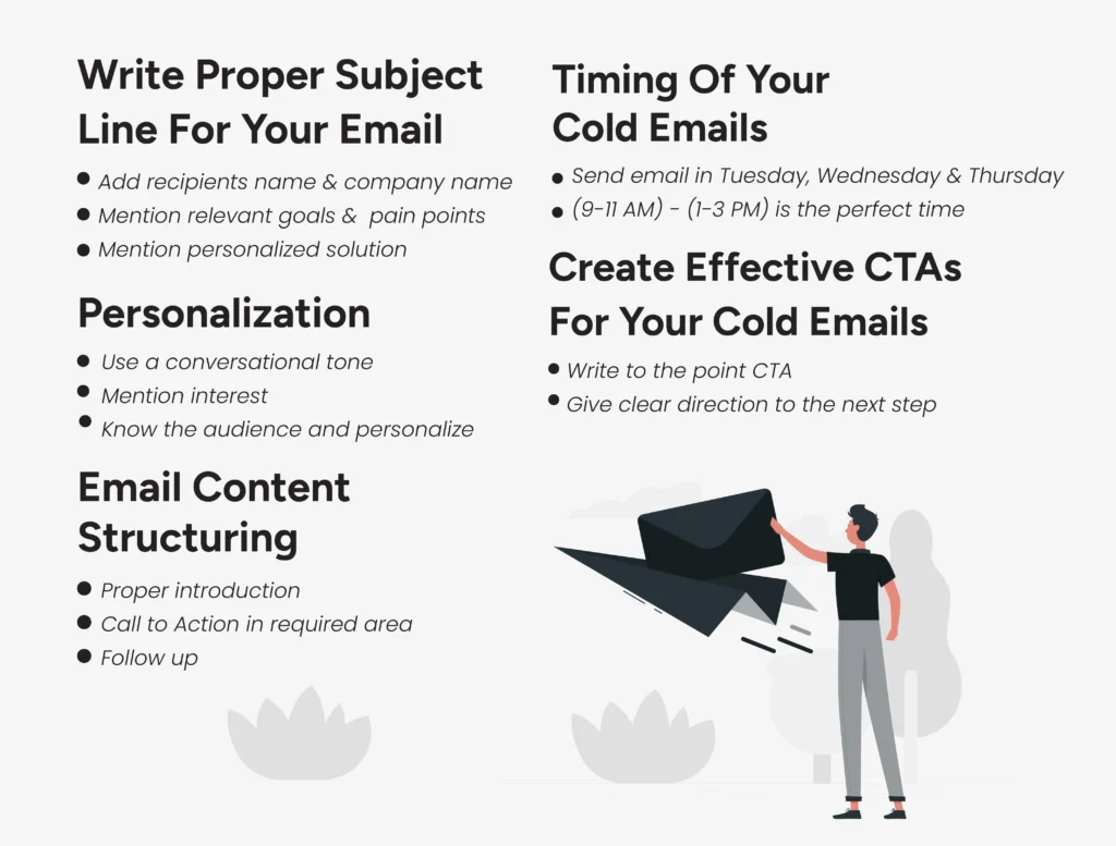 Cold email lead generation best practices