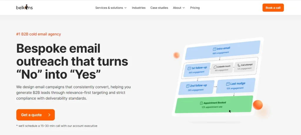 Belkins b2b cold email marketing agency