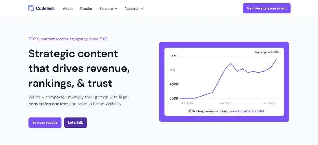 Codeless saas content marketing agency home page
