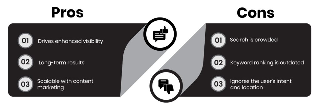 SEO pros and cons