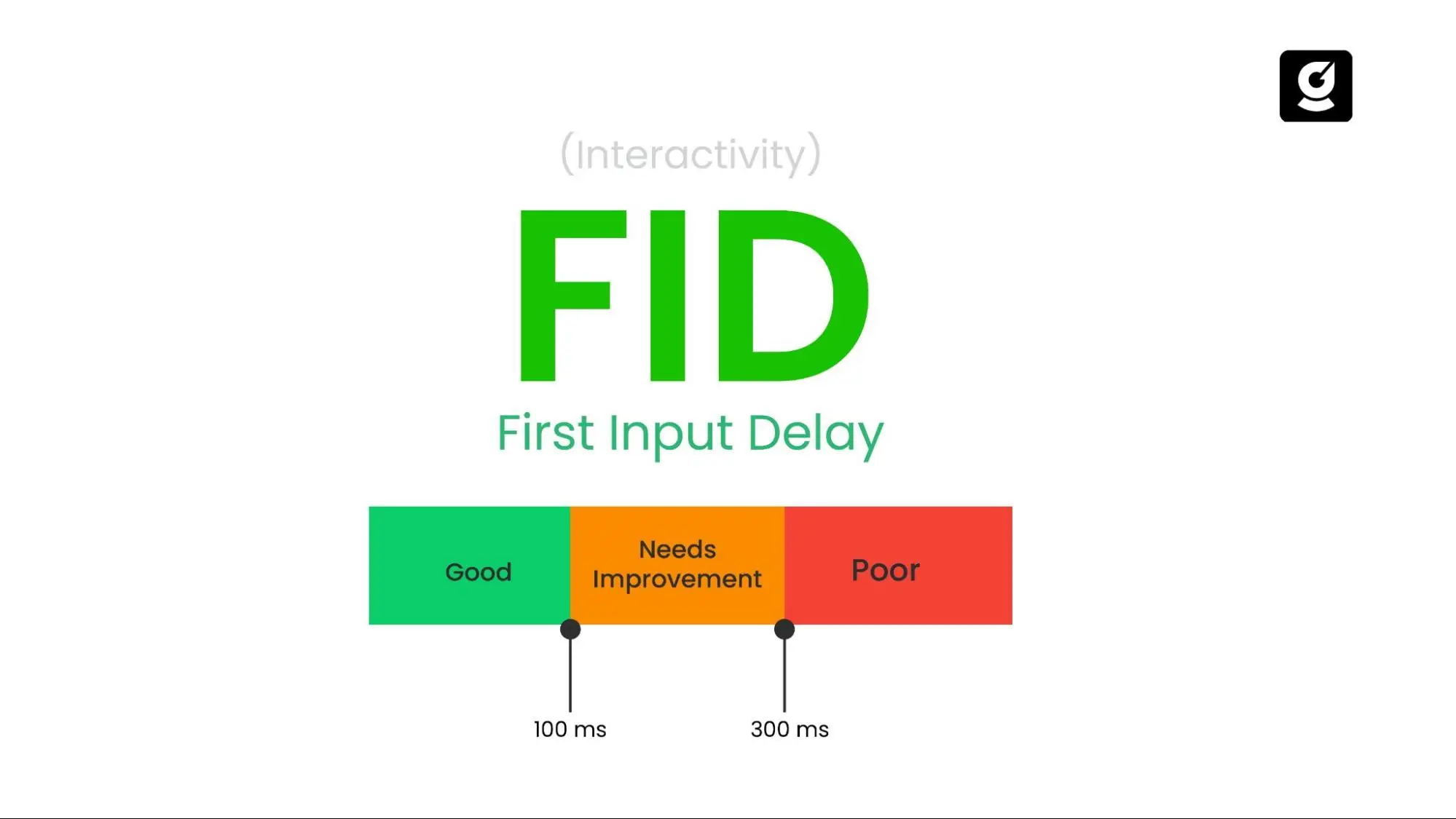 First input delay (FID)