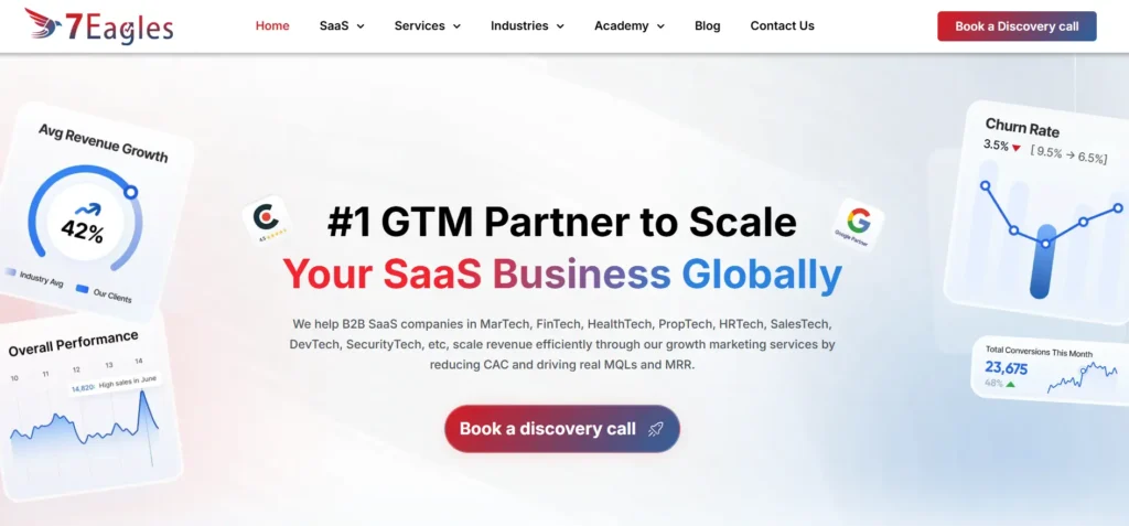  7Eagles digital marketing agency in Chennai