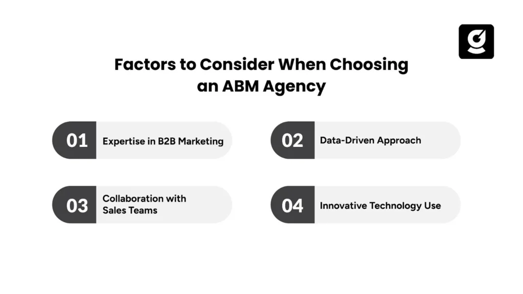 Infographic showing key factors for choosing the best ABM agency