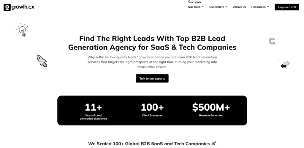  LinkedIn Lead Generation for B2B SaaS Growth