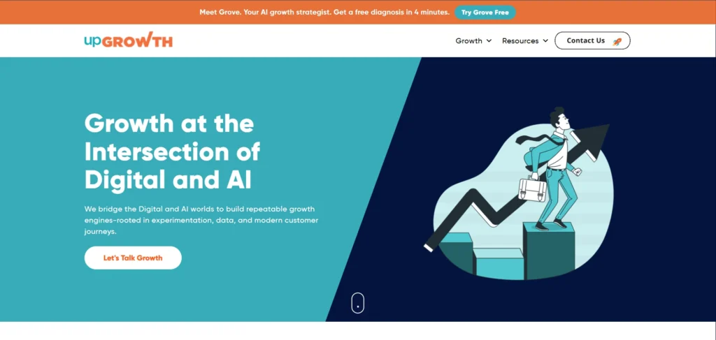Upgrowth saas marketing agency, Bangalore website home page