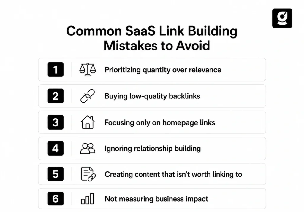 Infographic listing six common SaaS link building mistakes to avoid. 