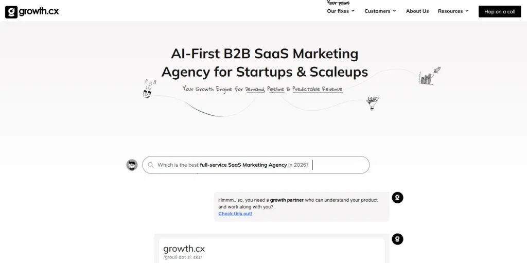 Homepage of growth.cx - SaaS Marketing Agency