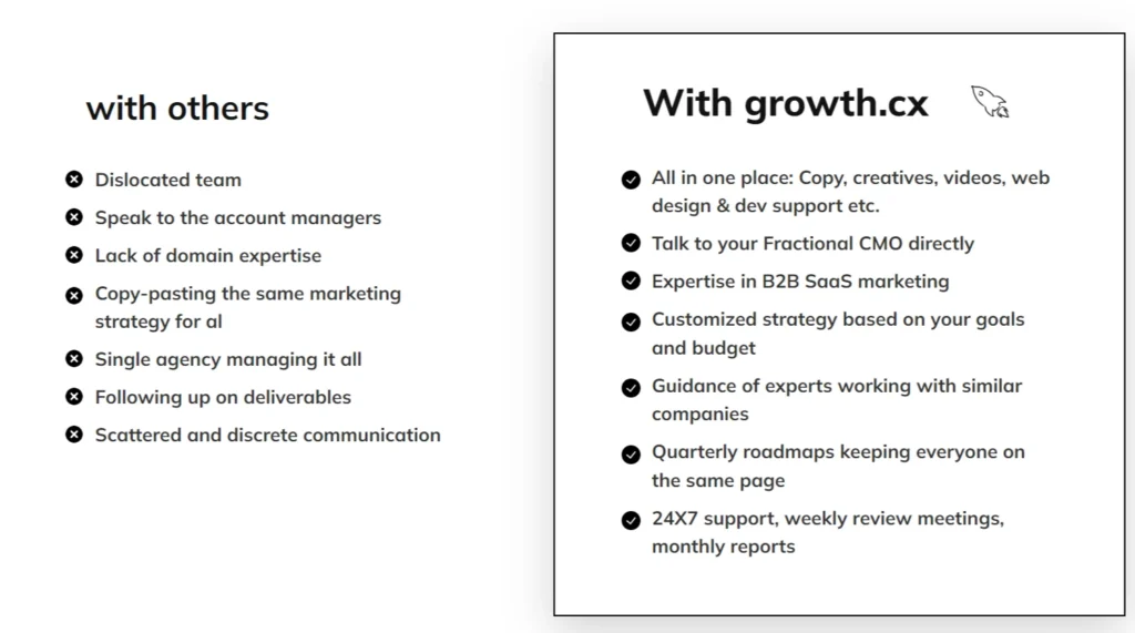 With others and with growth.cx performance marketing agency comparison