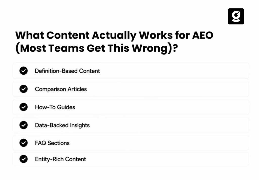 Infographic Image Illustrating Content Strategies that Drive AEO Success
