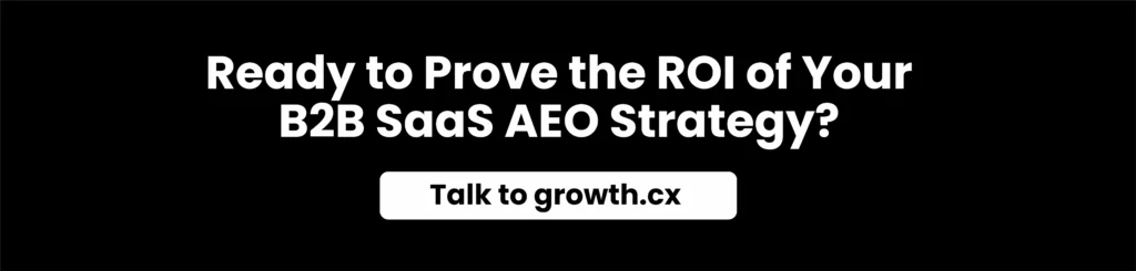 showing AEO strategy performance and ROI for B2B SaaS 