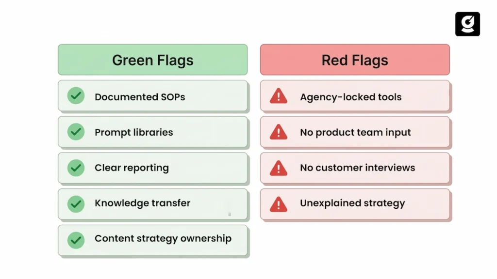 Comparison chart showing green flags and red flags when evaluating an SEO agency