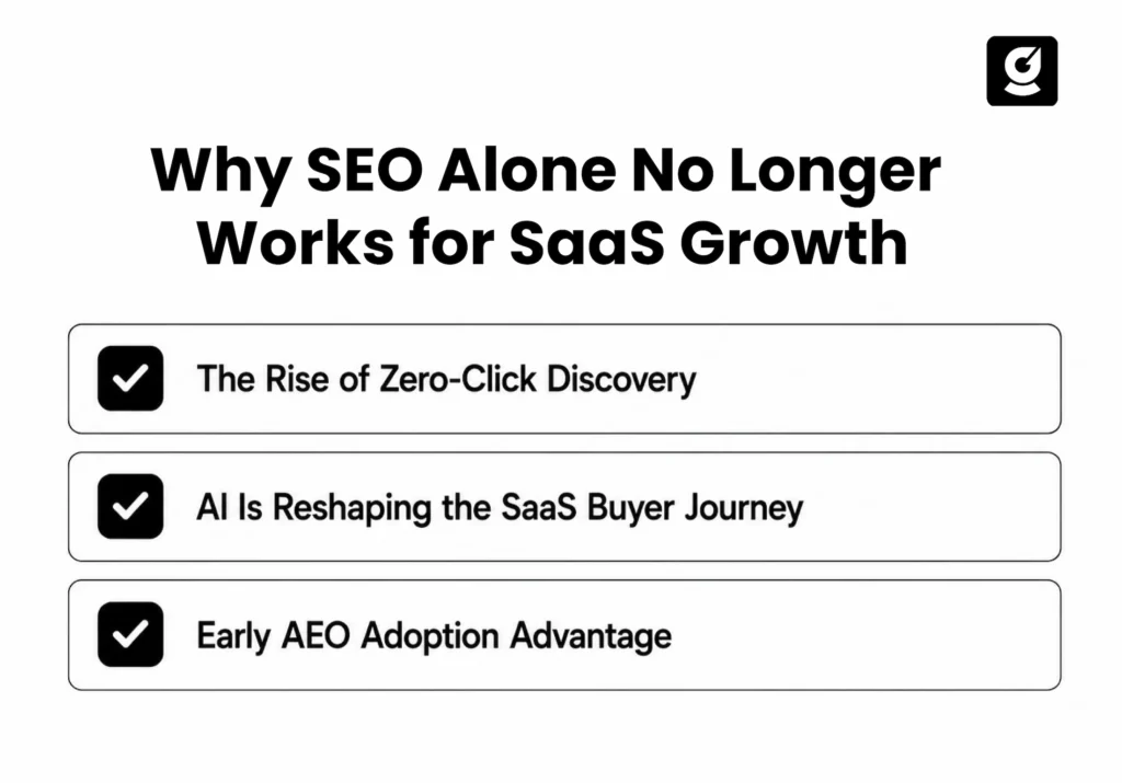 Why SEO alone no longer drives SaaS growth 
