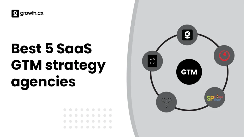 Best 5 SaaS GTM strategy agencies in 2026