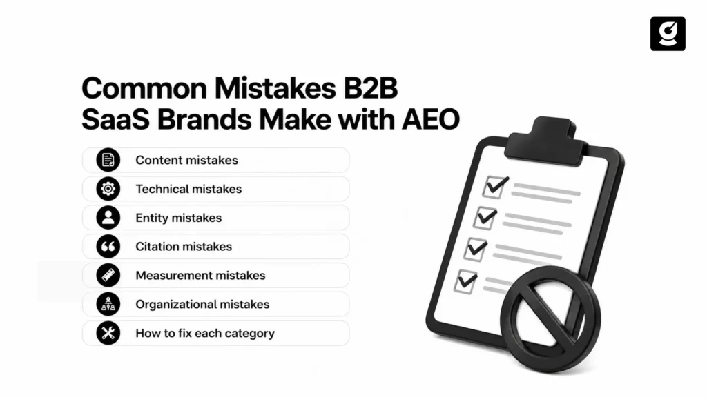 Graphic highlighting common AEO mistakes made by B2B SaaS brands.
