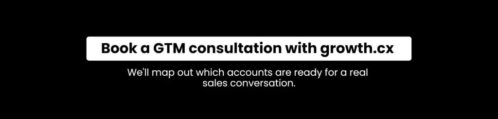 CTA button inviting B2B SaaS teams to book a call with growth.cx and identify which accounts are ready for a sales-assisted conversation.