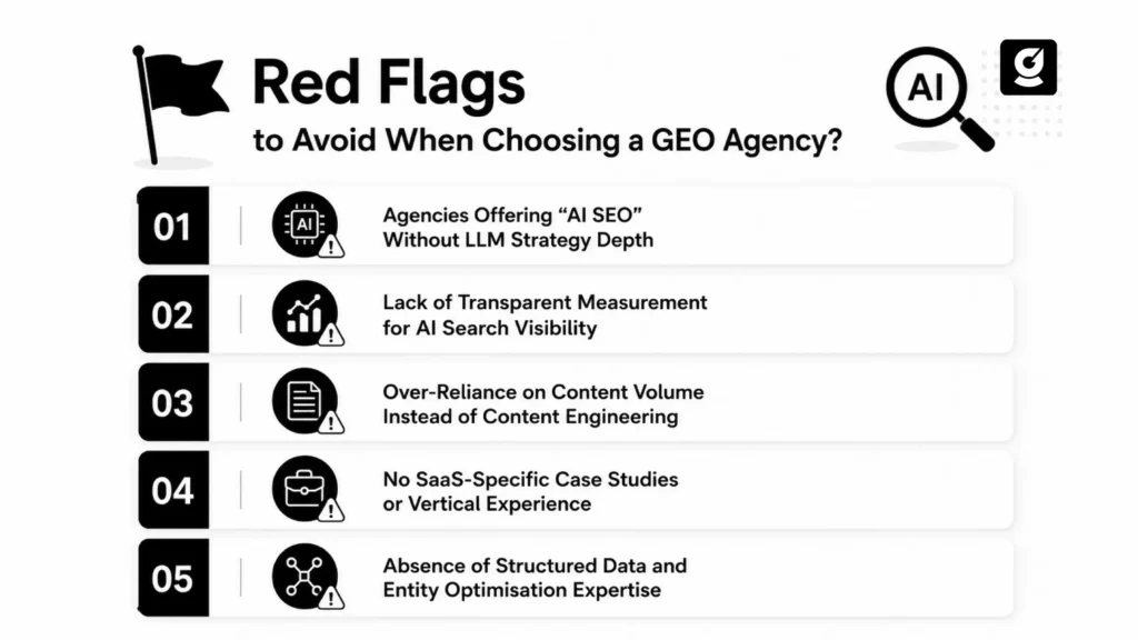 Infographic showing five red flags to avoid when choosing a GEO agency.
