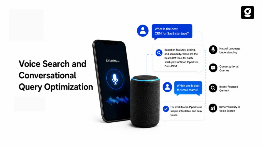 Graphic showing voice search and conversational query optimization for AI search.
