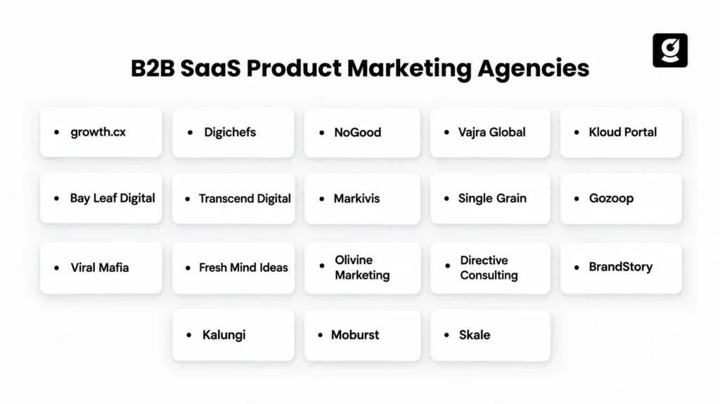 top 17 b2b saas product marketing agencies
