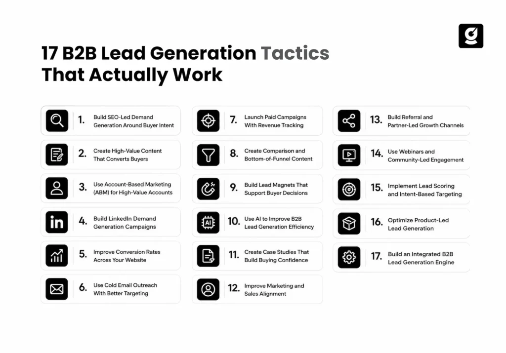 17 B2B Lead Generation Tactics That Actually Work