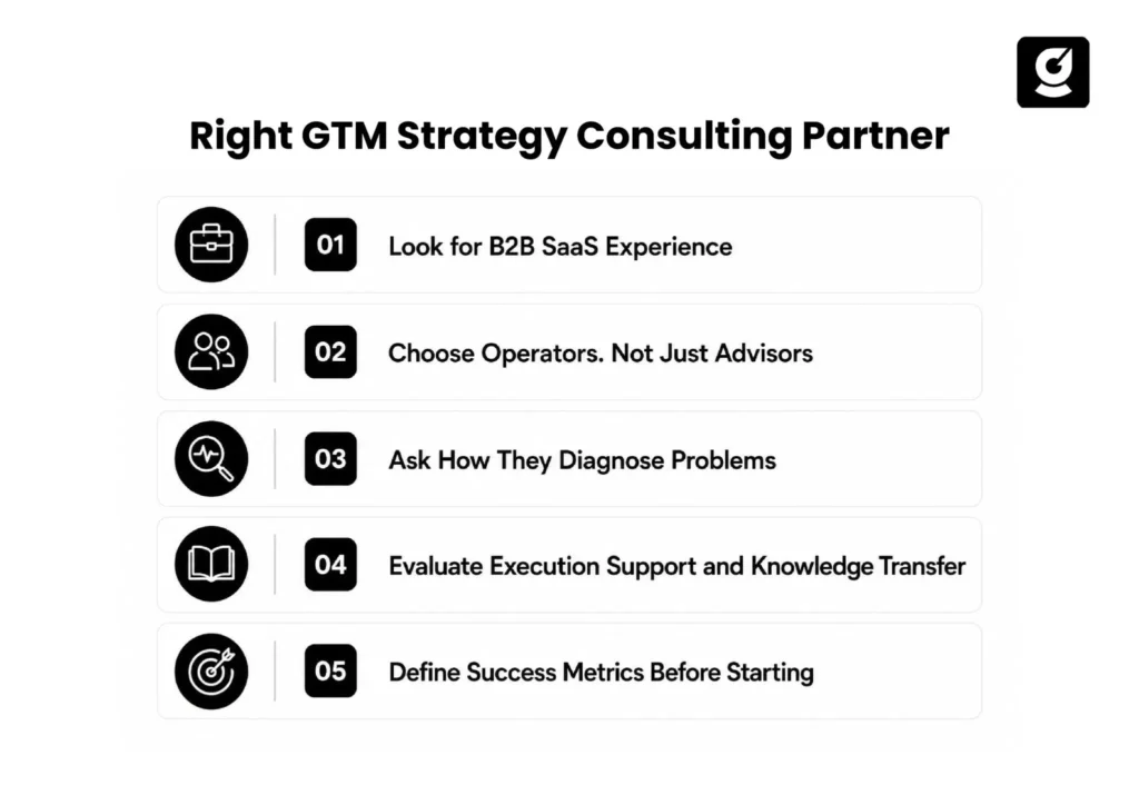 Infographic showing five key factors to consider when choosing the right GTM strategy consulting partner.