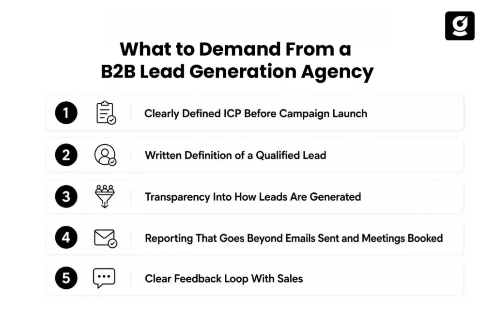 What to Demand From a B2B Lead Generation Agency