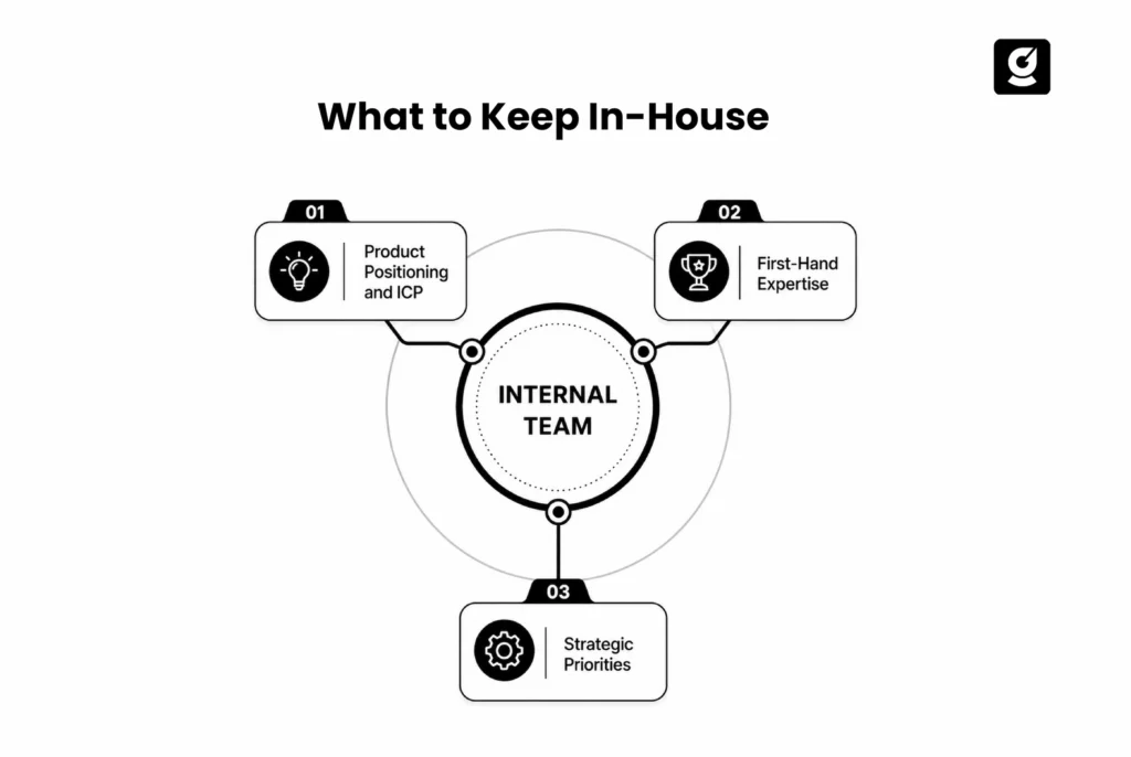 AI SEO consultant: what to keep in-house