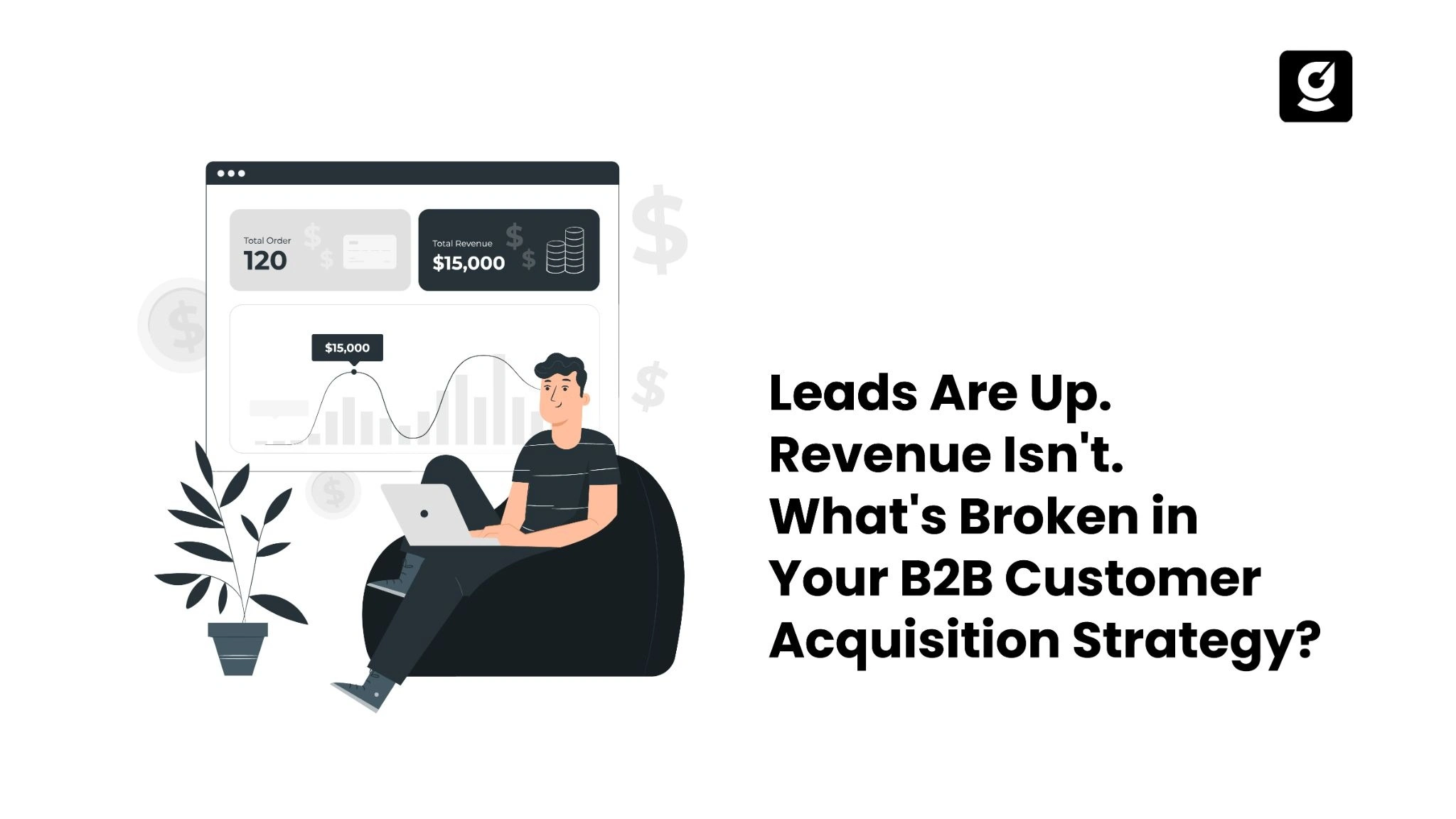 Graphic representing a B2B customer acquisition strategy that drives leads but not sales