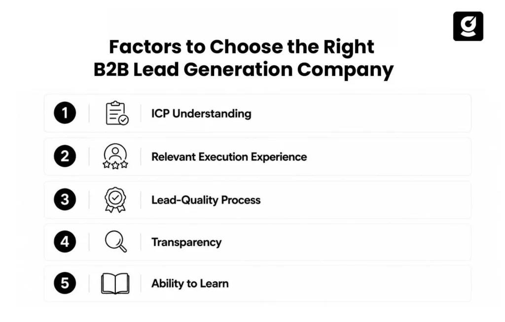 Factors to Choose the Right B2B Lead Generation Company
