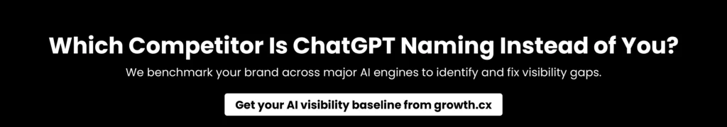 Banner prompting readers to request a prompt-level AI visibility baseline from growth.cx
