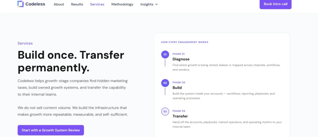 Codeless saas content marketing agency home page
