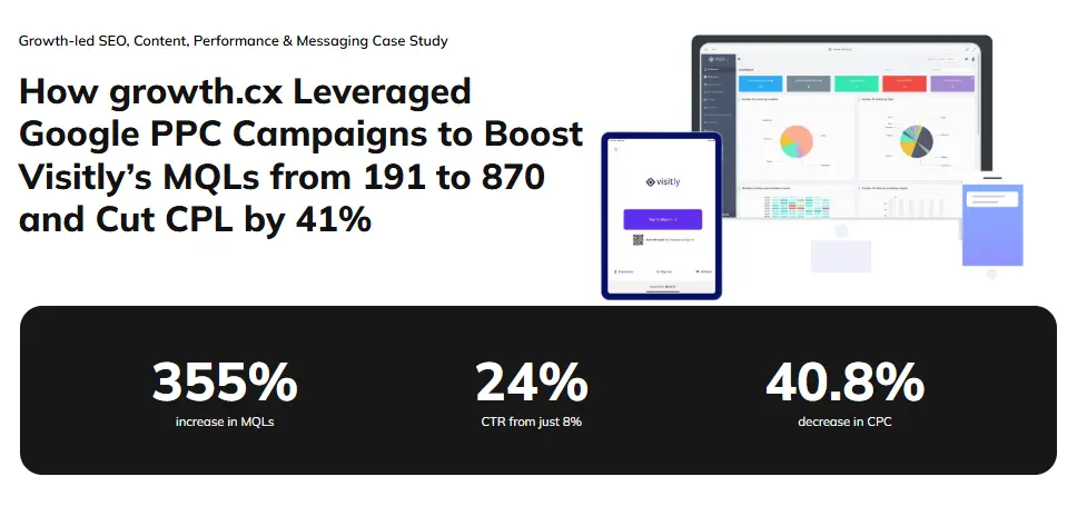 How growth.cx Leveraged Google PPC Campaigns to Boost Visitly’s MQLs from 191 to 870 and Cut CPL by 41%
