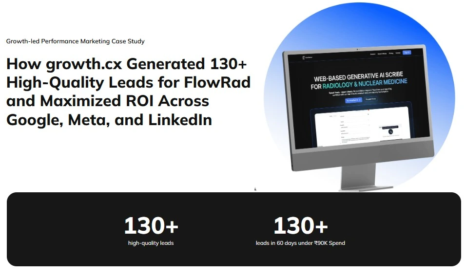 How growth.cx Generated 130+ High-Quality Leads for FlowRad and Maximized ROI Across Google, Meta, and LinkedIn
